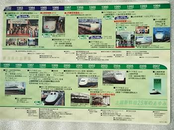 新幹線16年のあゆみと現状 新幹線16年のあゆみと現状 新幹線16年のあゆみと現状